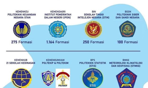 INFO PENDAFTARAN KEDINASAN TAHUN 2021